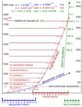 日本は平和だよなぁ・・。 日本は平和だよなぁ・・。
