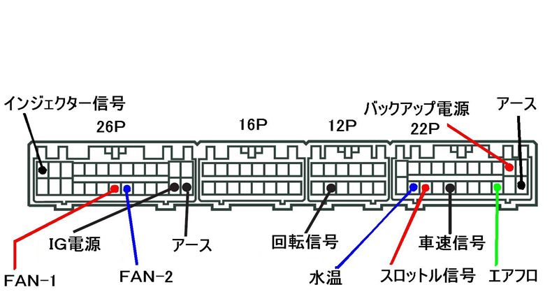 投げ銭機能も!「note(ノート)」で収益化 ...